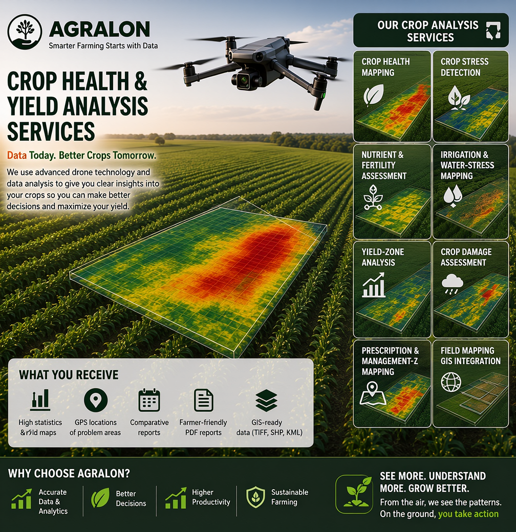 Agralon drone in the field